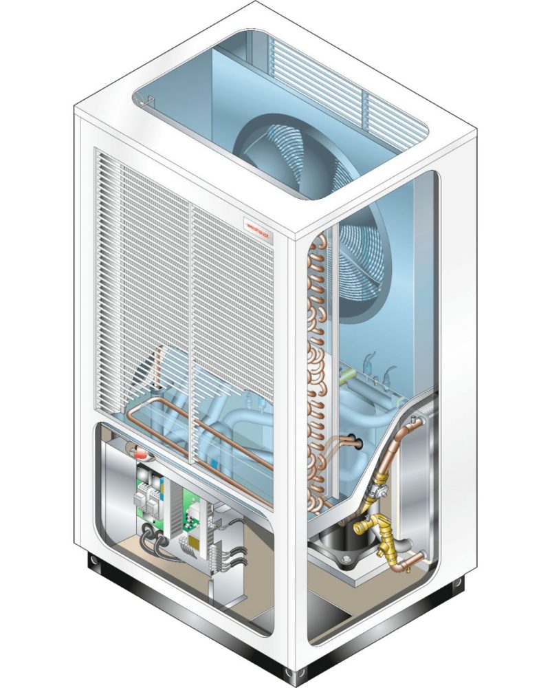 Wärmepumpe Funktion